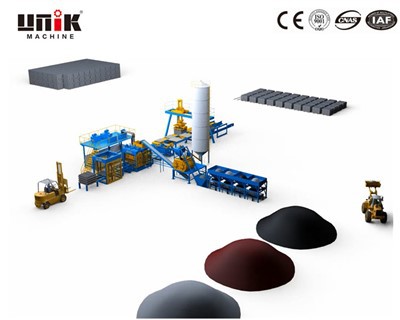 Толығымен автоматты блокты машинаны пайдалану кезінде не атап өту керек?