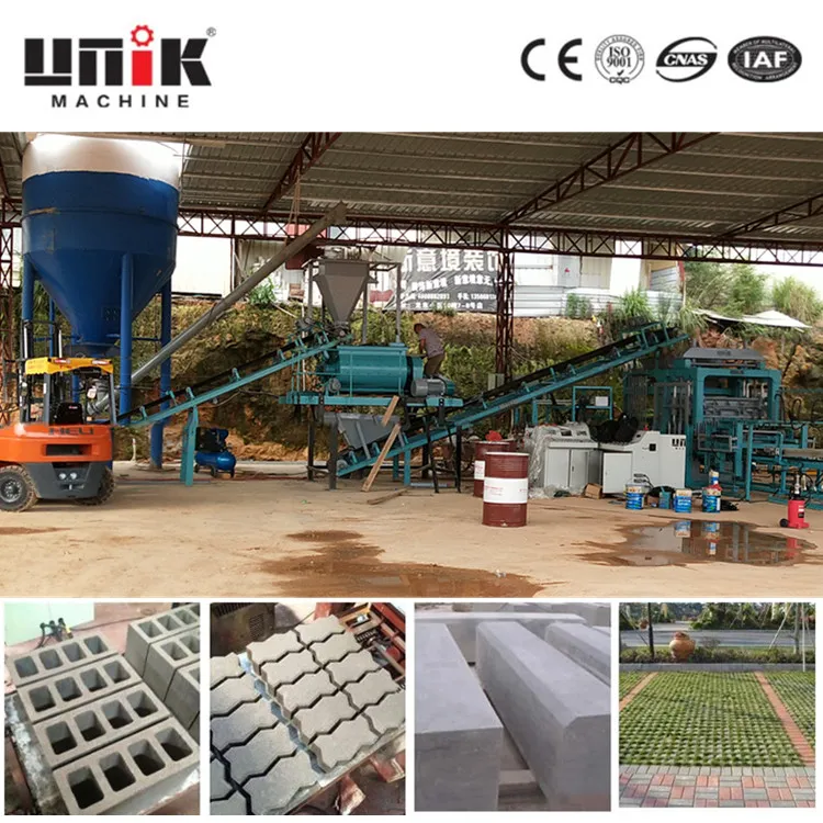 UNIK Machinery | Блок машиналарының жаһандық индустриясына 20 жылдық арнауымен қатты күш салу